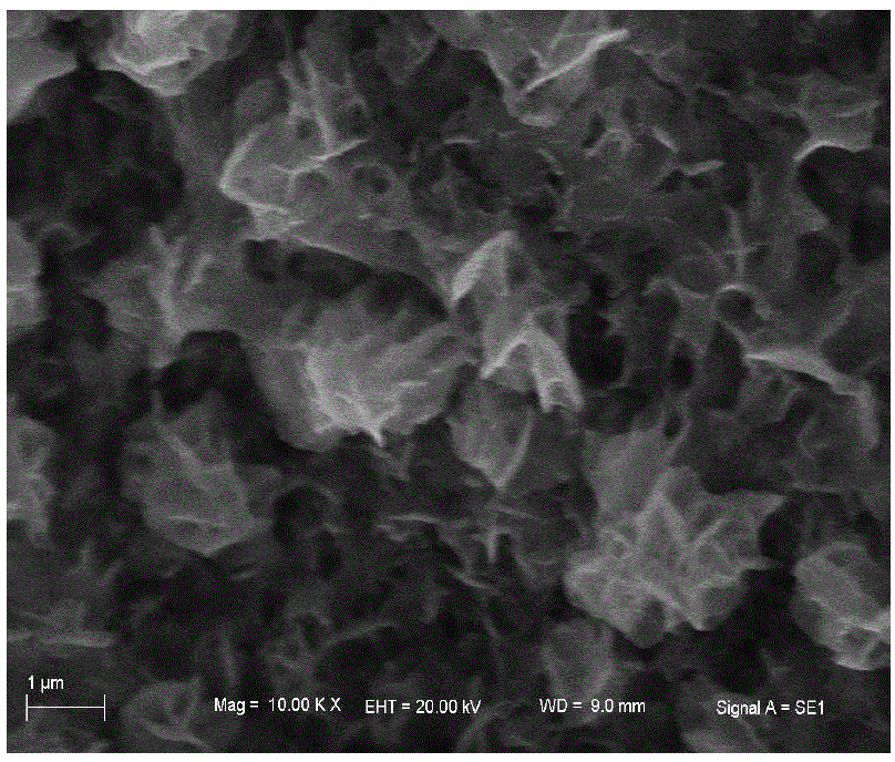 Organic fluorine oxosilane nanometer freezing sticky resistant coating and preparation process thereof