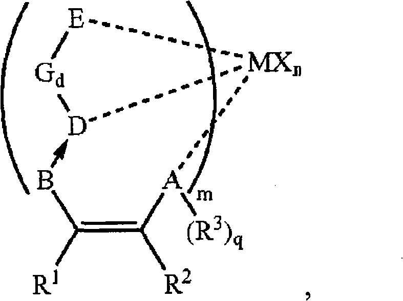 Supported non-metallocene catalyst, preparation method and application