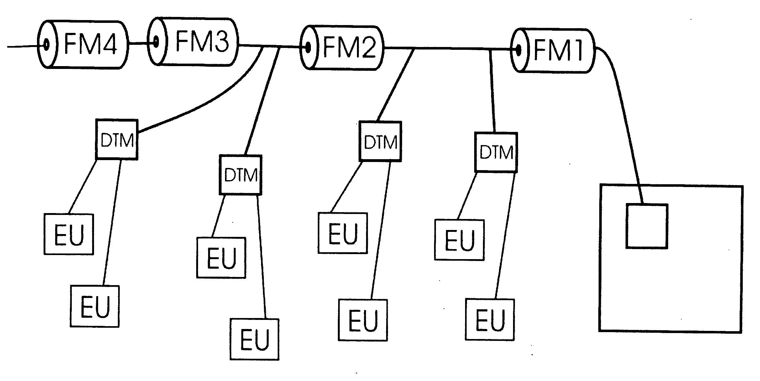 System for Accurately Detecting Electricity Theft