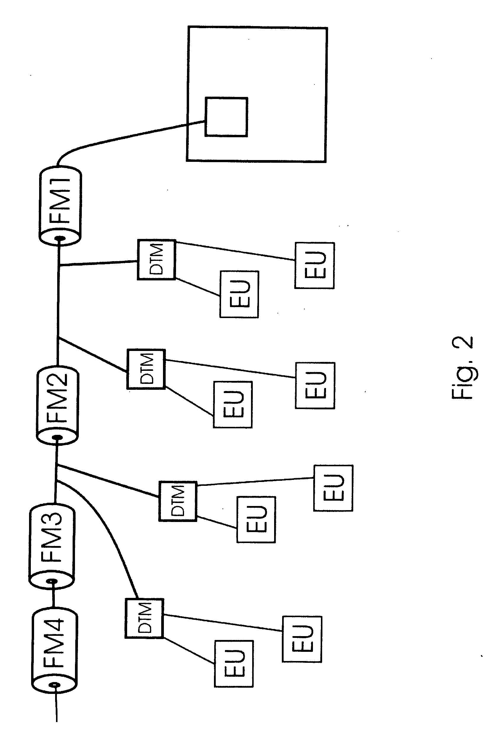 System for Accurately Detecting Electricity Theft