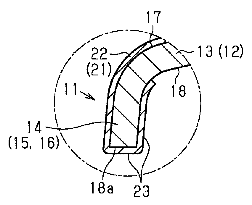 Method of manufacturing product with skin