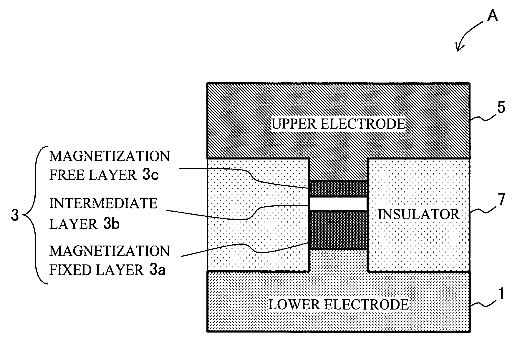 Microwave transmission line integrated microwave generating element and microwave transmission line integrated microwave detecting element