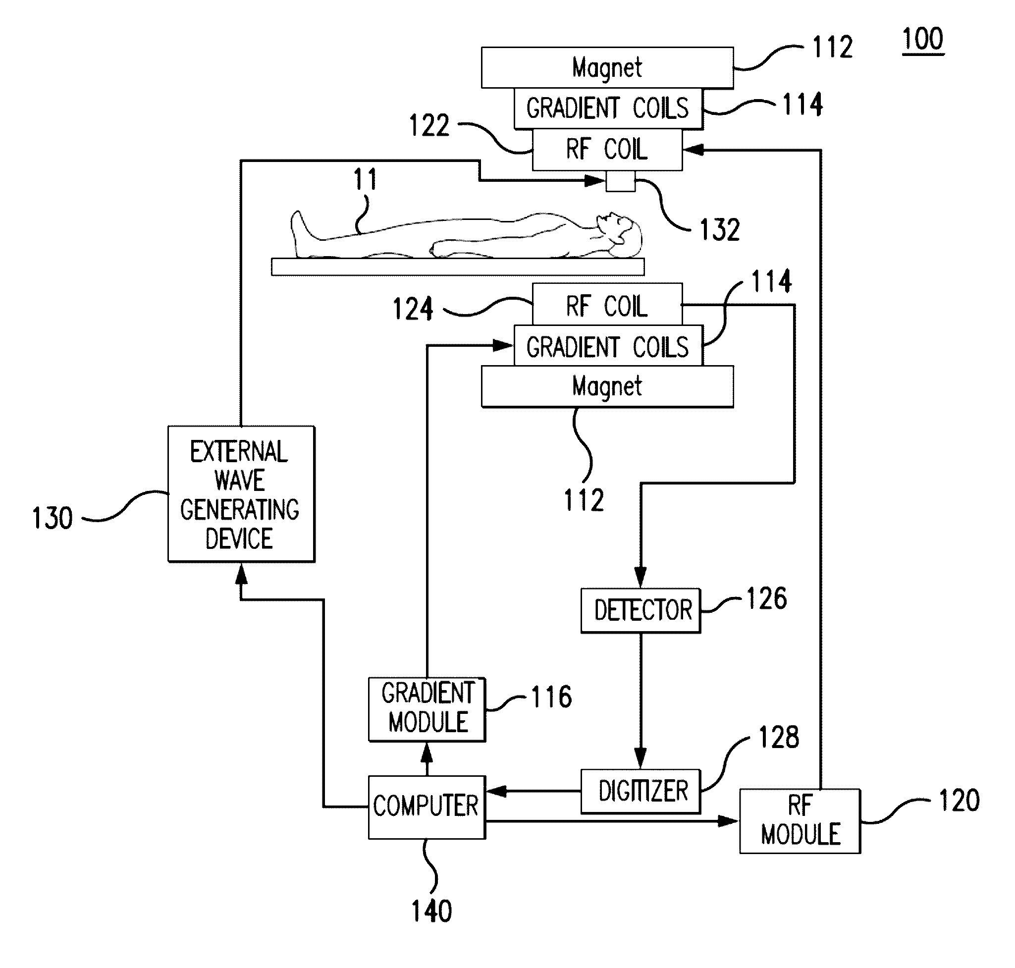 Echo-planar imaging magnetic resonance elastography pulse sequence