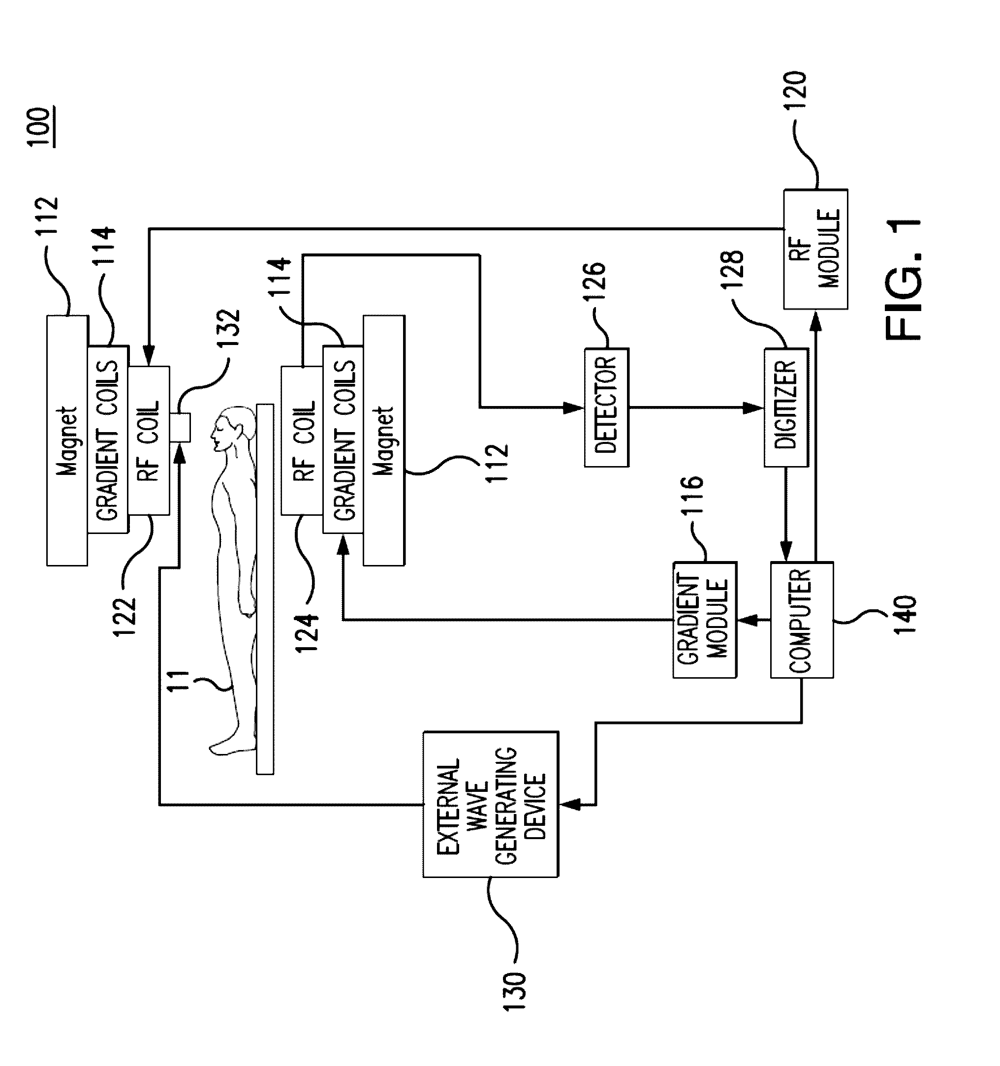 Echo-planar imaging magnetic resonance elastography pulse sequence