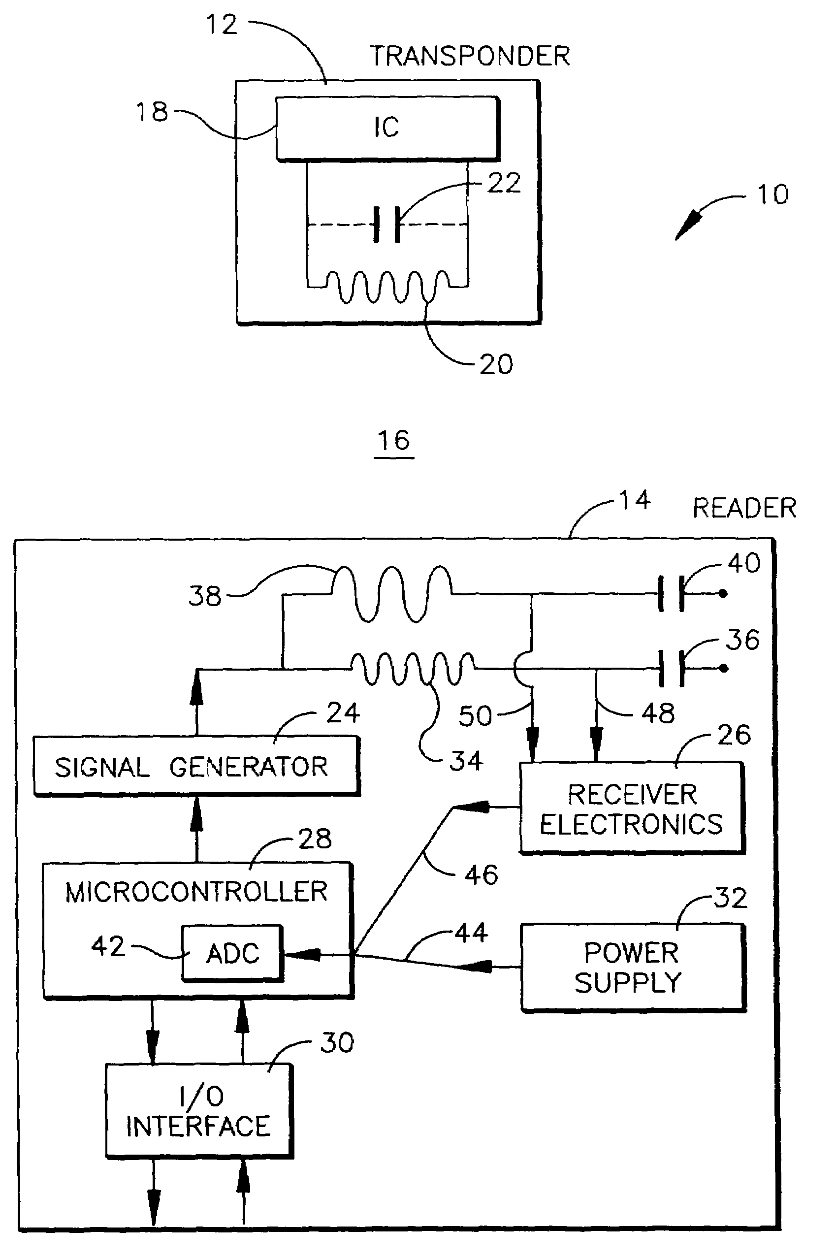 RFID reader utilizing an analog to digital converter for data acquisition and power monitoring functions