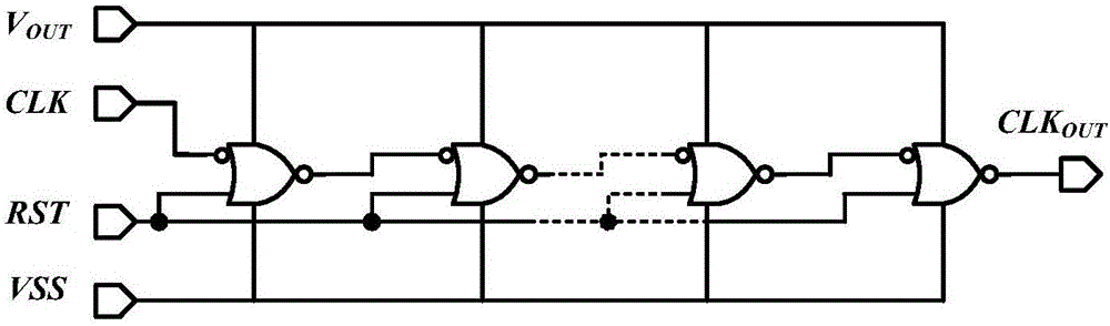 An adaptive voltage regulation circuit