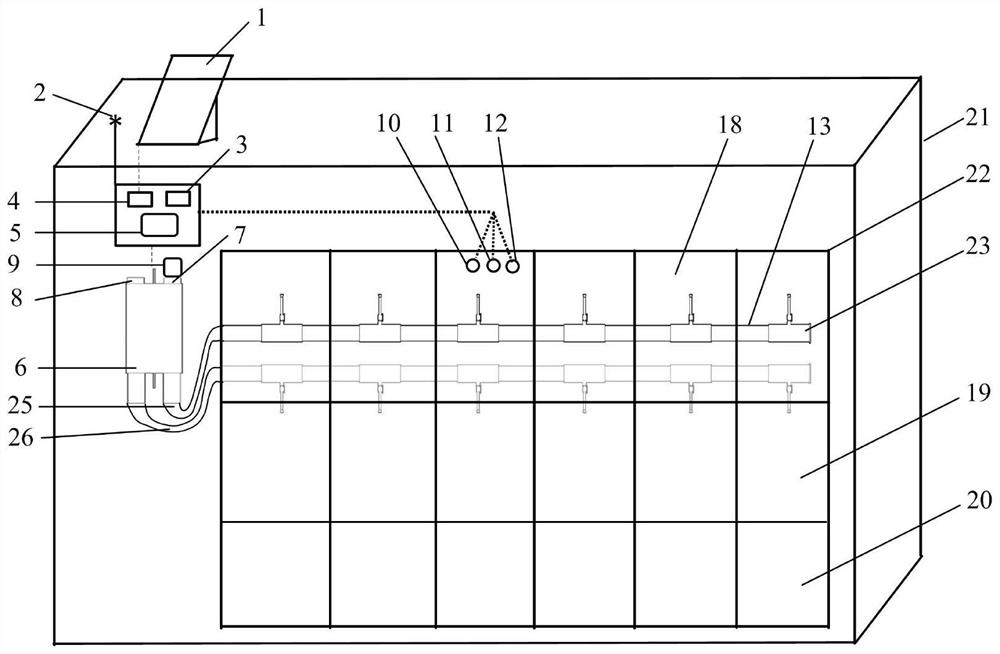 Intelligent air volume adaptive dew-removing and cooling device and method for power ring main unit