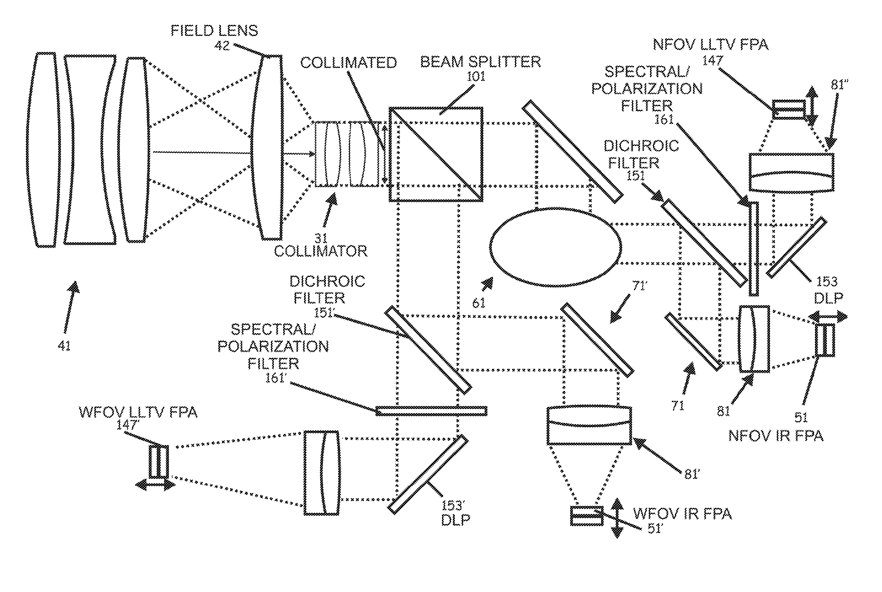 Optical detection and ranging sensor system for sense and avoid, and related methods