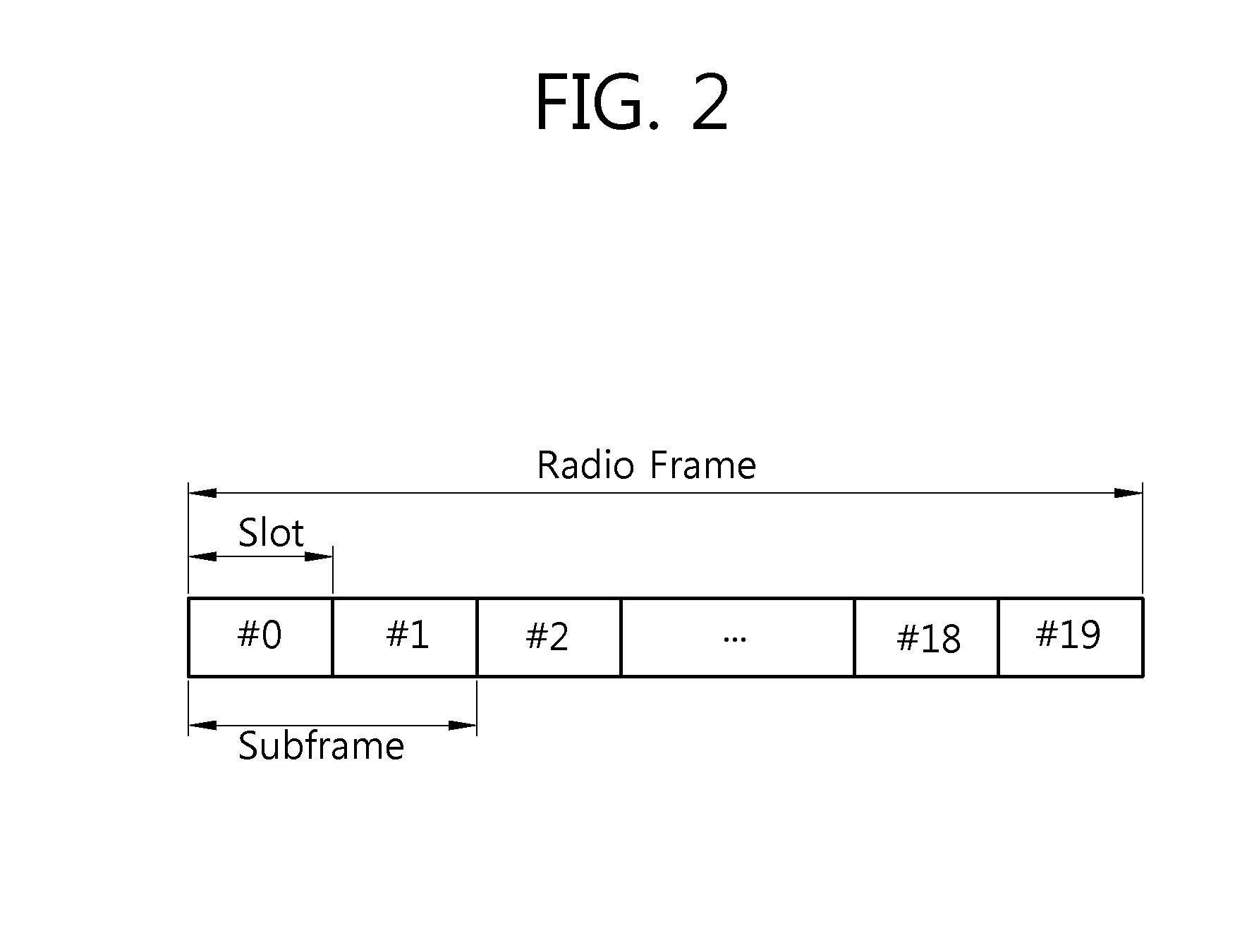 Apparatus and method for transmitting a reference signal in a wireless communication system