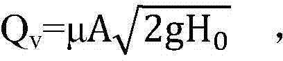 A flow measurement device for the outflow of a water tank