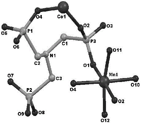 Preparation method of chainlike ultralow-temperature magnetics coordination polymer material