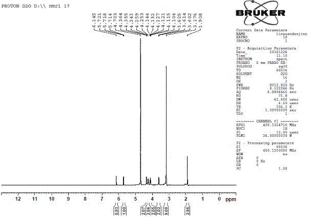 Synthetic method of artificial cytomembrane main ingredient 2-methacryloyloxy ethyl phosphorylcholine