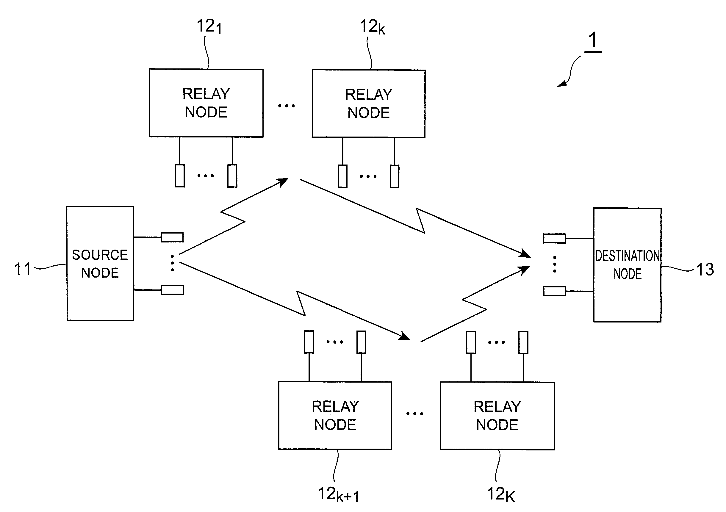 Relay node and relay method