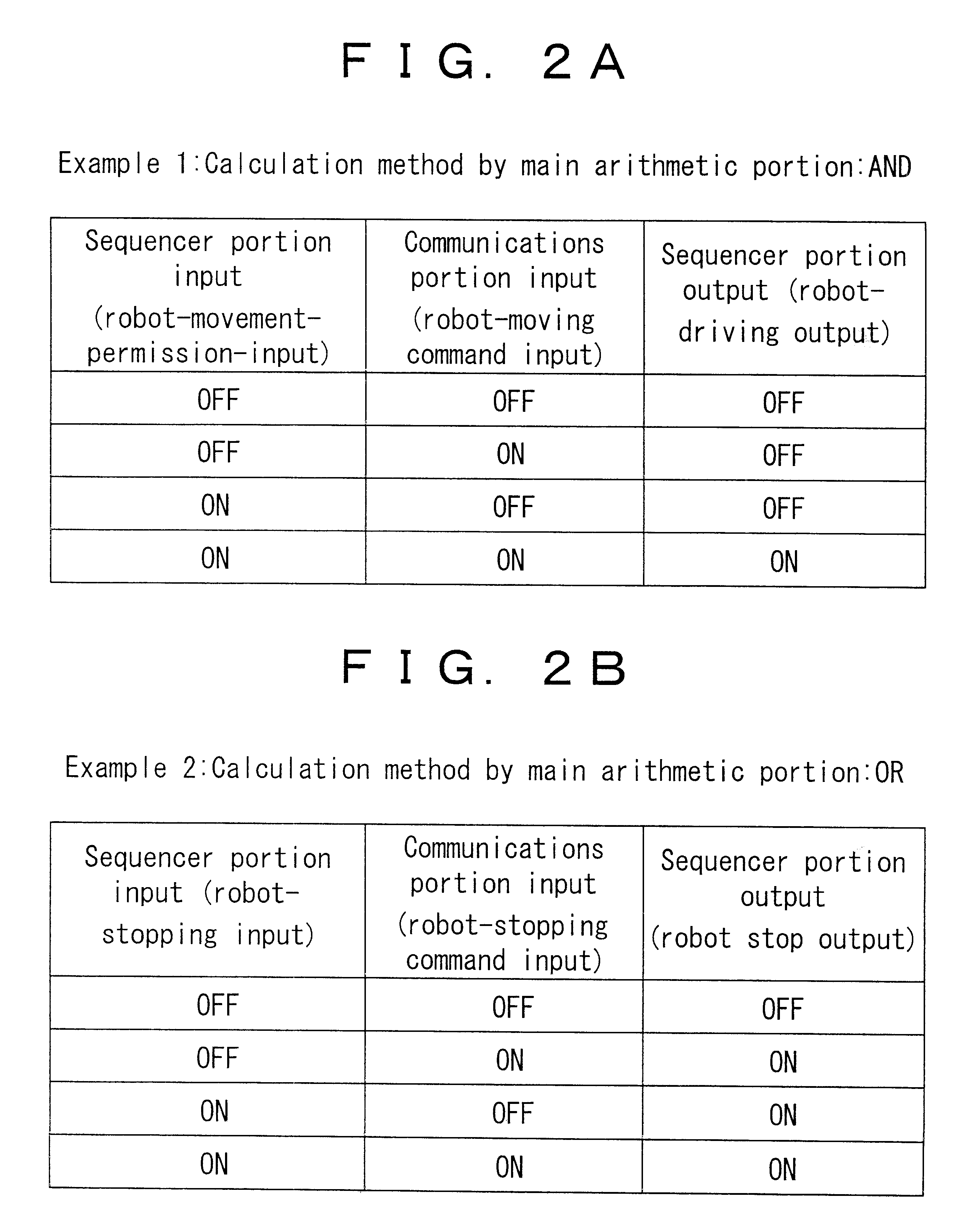 Robot, robot system, and robot control method