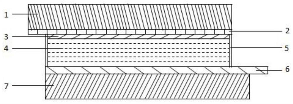 An electrochromic/energy storage dual-function device and its application