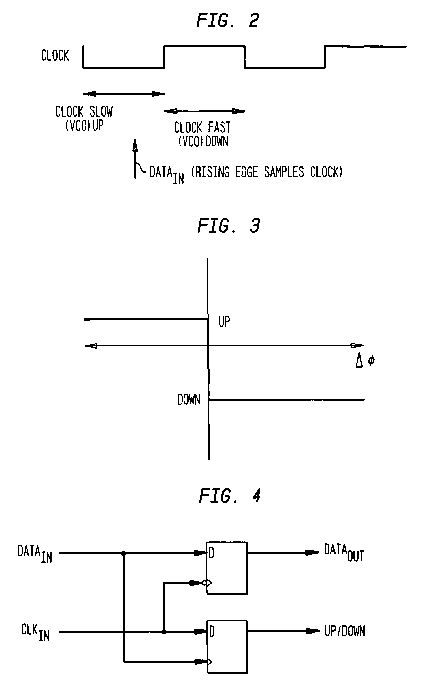 Adaptive loop bandwidth circuit for a PLL