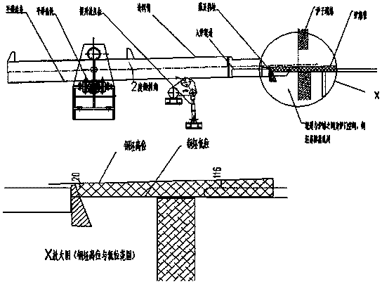 Translation control system and method for feeding arm of heating furnace