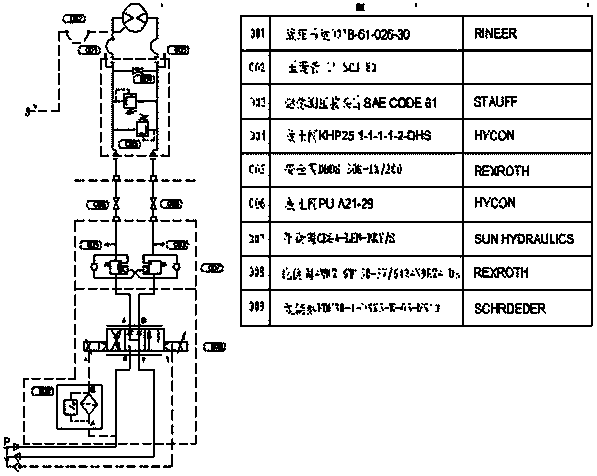 Translation control system and method for feeding arm of heating furnace