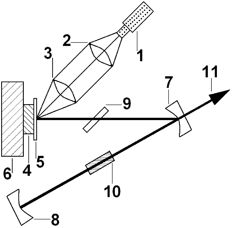 High-power intracavity frequency-doubled semiconductor disk laser