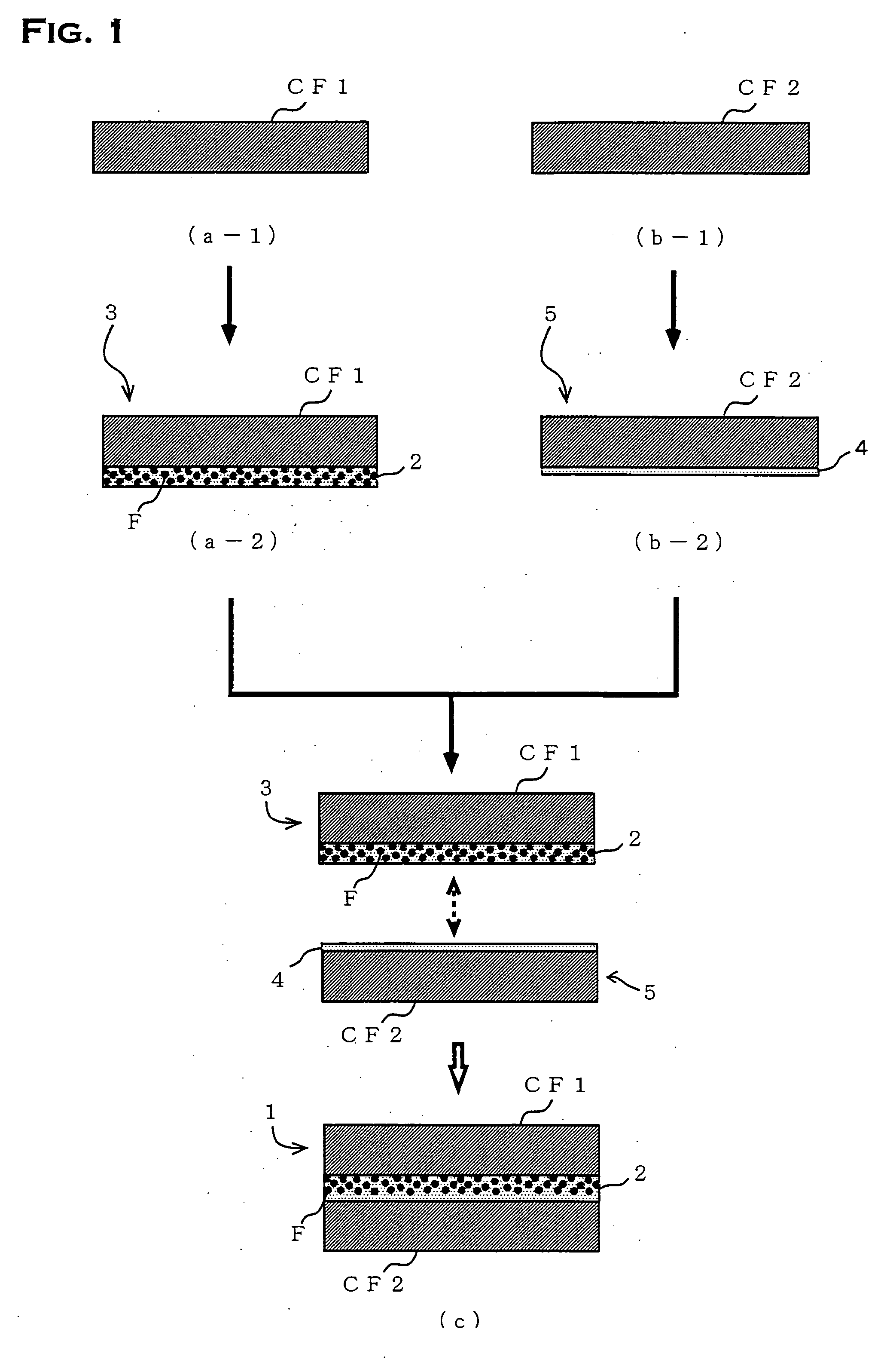 Method of forming polymide coating containing dielectric filler on surface of metallic material process for producing copper clad laminate for formation of capacitor layer for printed wiring board and copper clad laminate obtained by the process