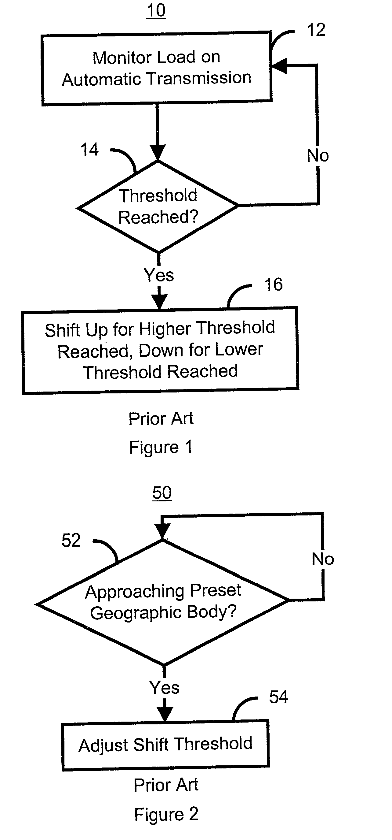 Method and system for controlling an automatic transmission using a GPS assist having a learn mode