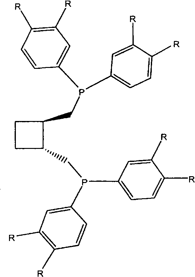 Hydroformylation process