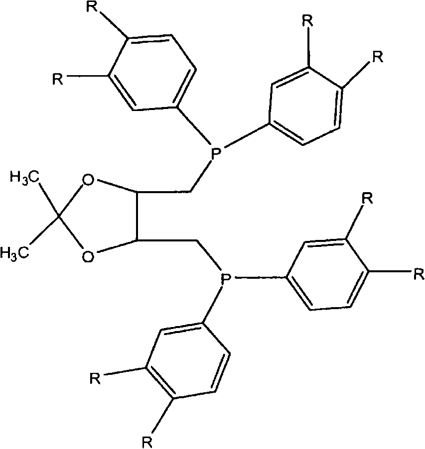 Hydroformylation process