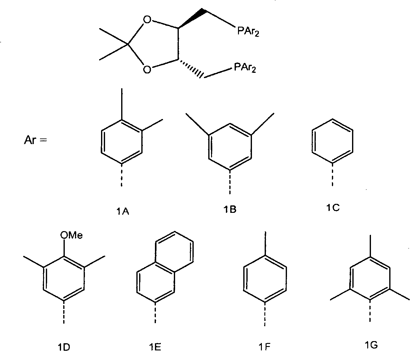 Hydroformylation process