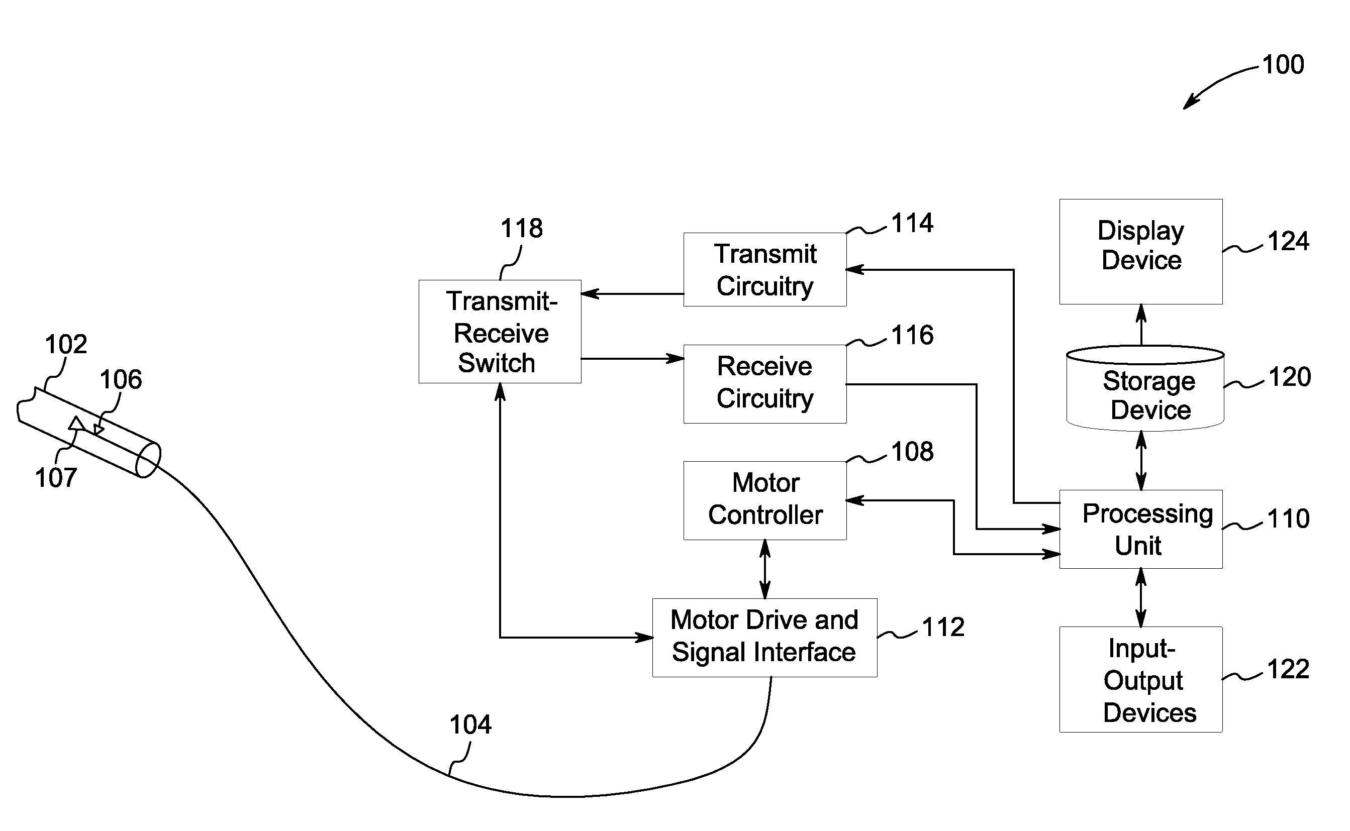 Methods and systems for simultaneous interventional imaging and functional measurements