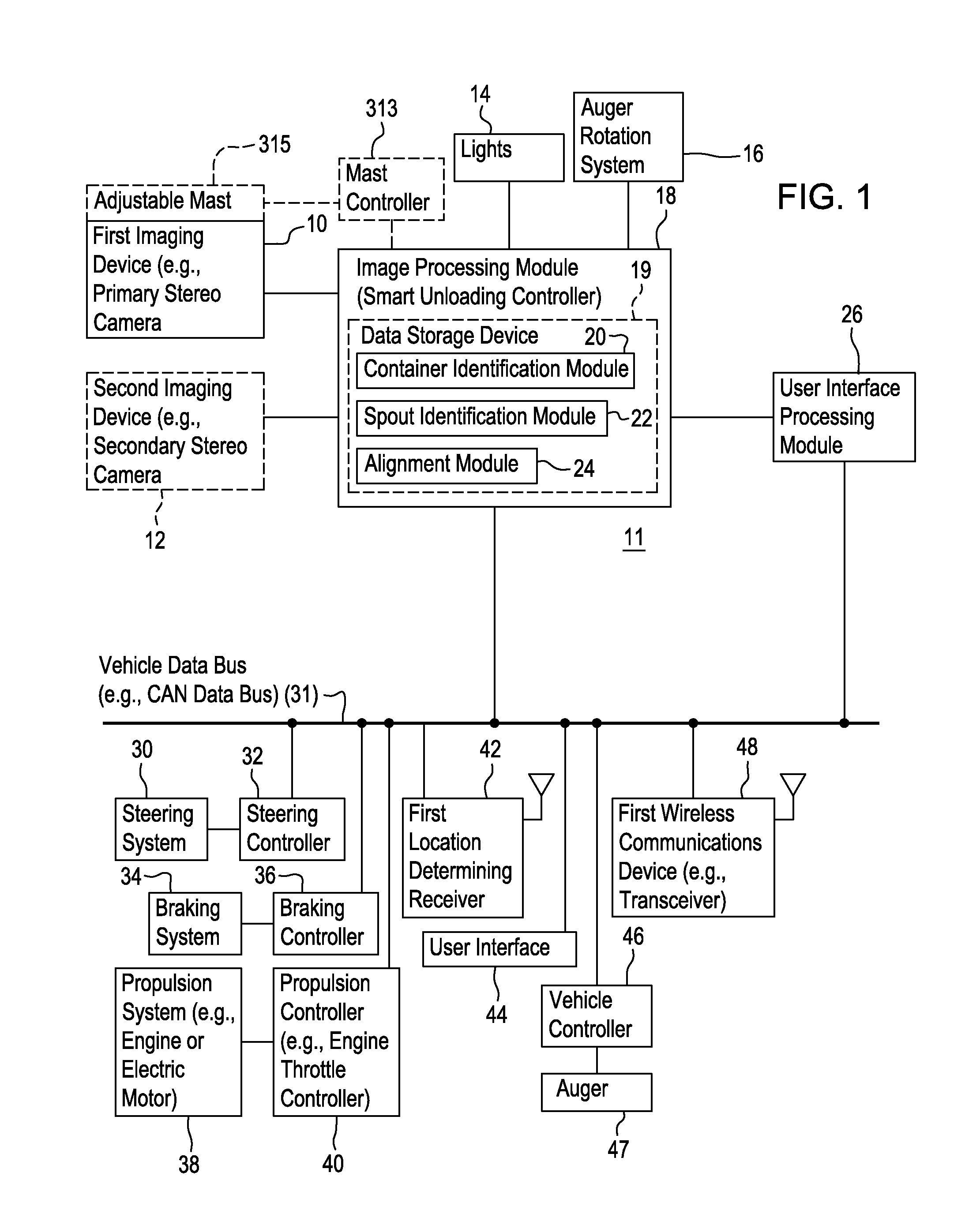 Method and stereo vision system for managing the unloading of an agricultural material from a vehicle