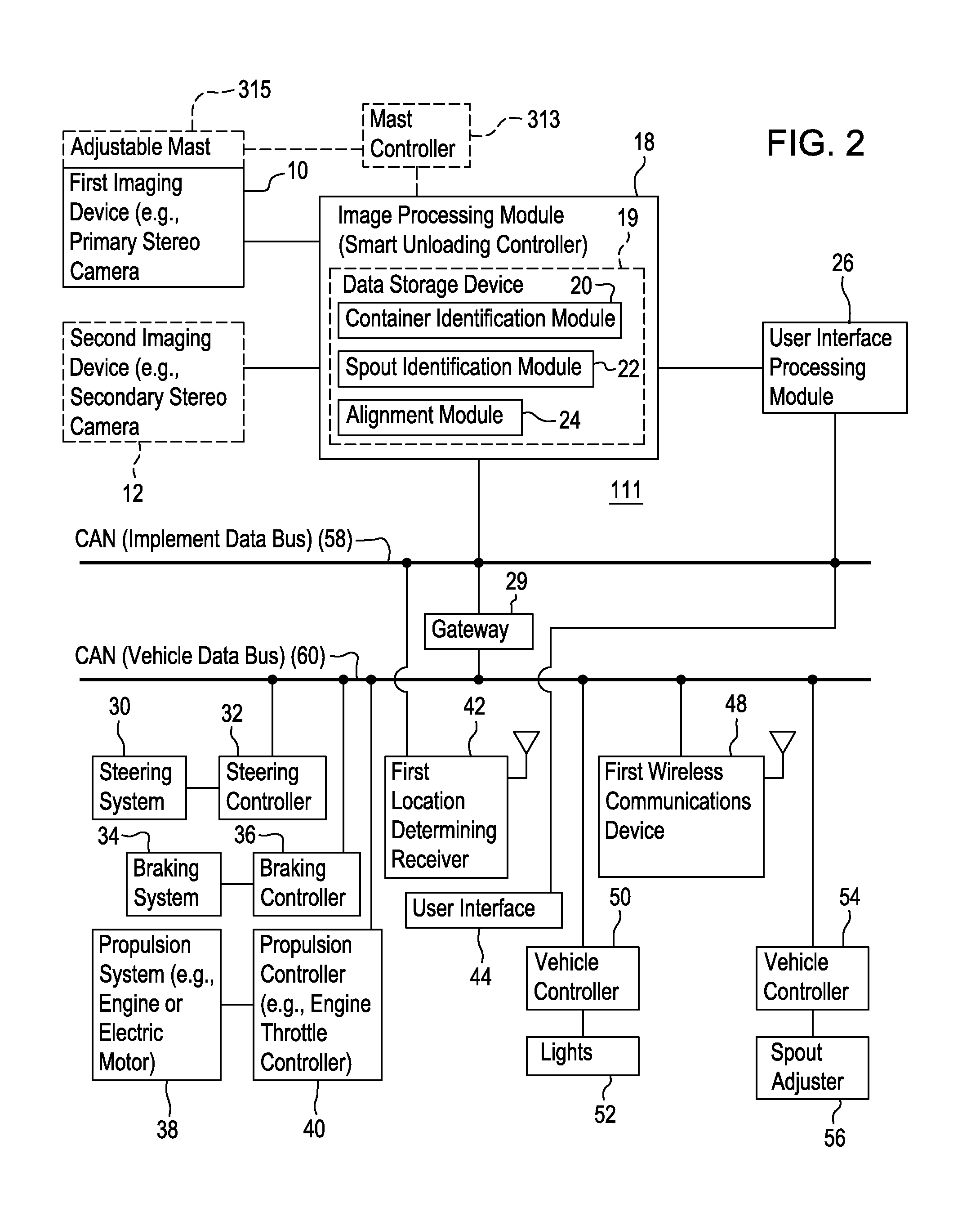 Method and stereo vision system for managing the unloading of an agricultural material from a vehicle