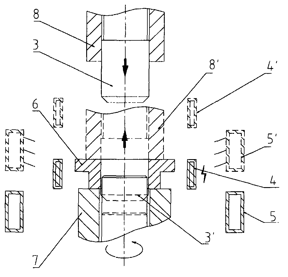 Induction shape correcting and die quenching and tempering technological method and equipment for annular parts