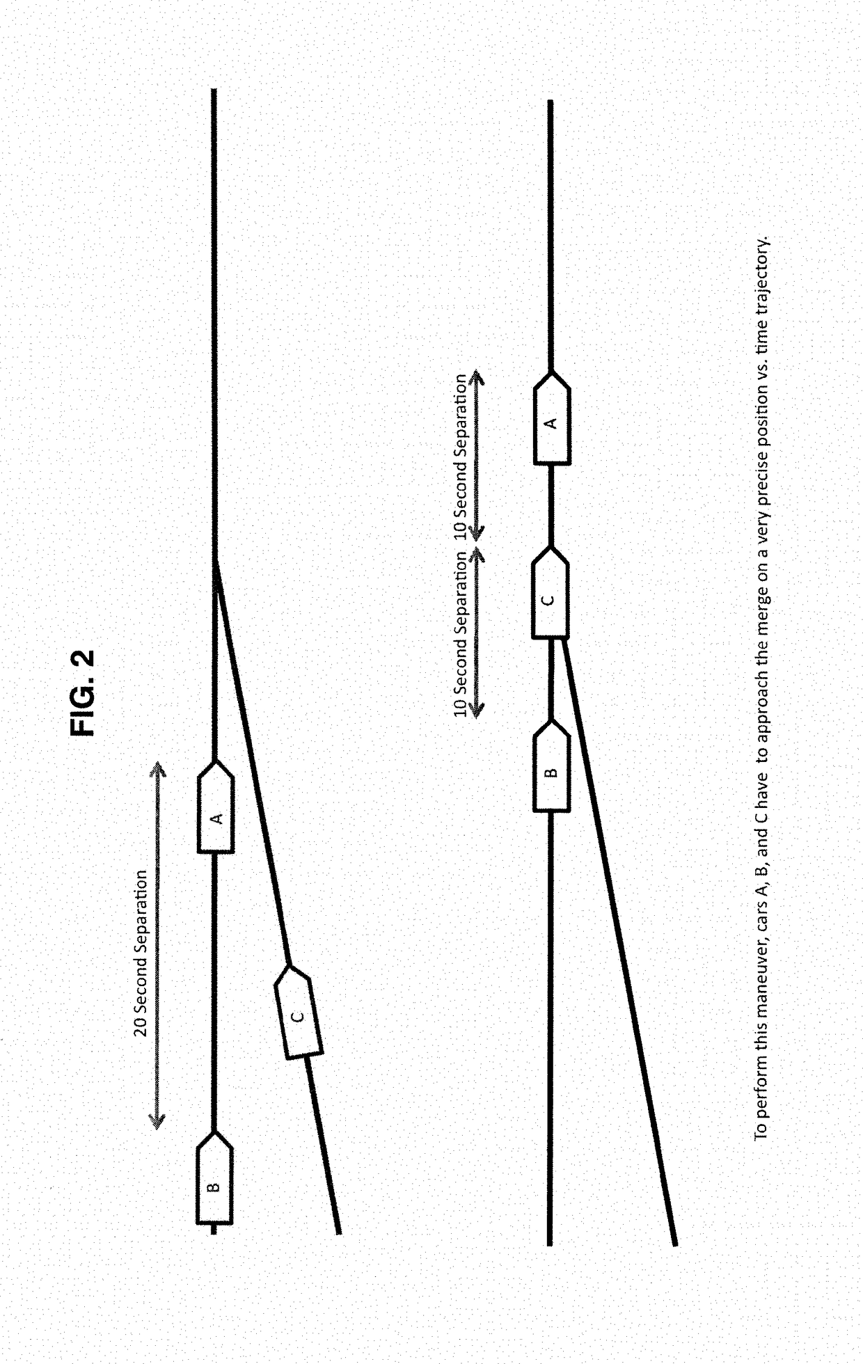 System and method of estimating values for commands to cause vehicles to follow a trajectory in a complex track network