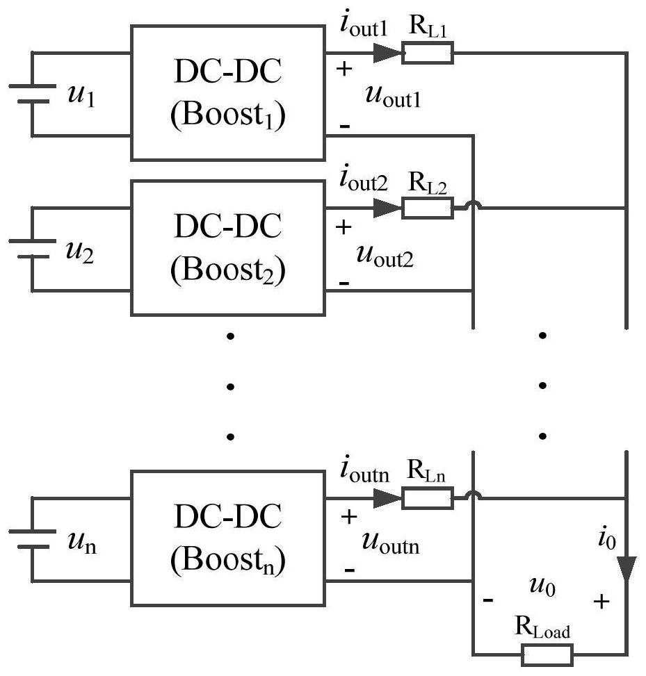 A parallel dc-dc circuit control method, system, electronic equipment and storage medium