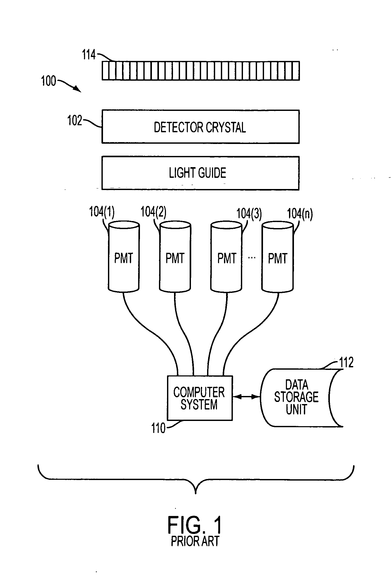 Gamma camera calibration and diagnosis using pulse injection