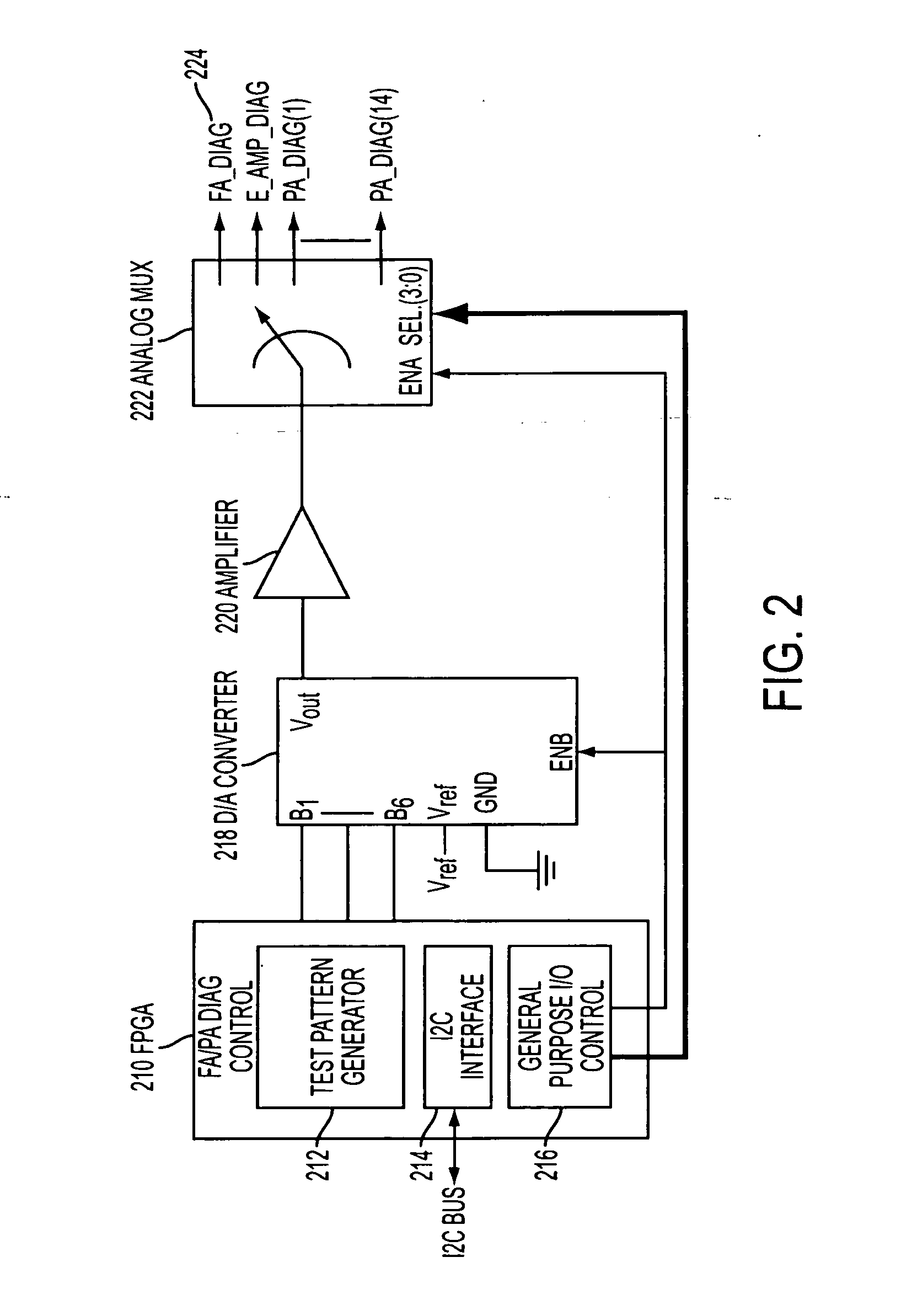 Gamma camera calibration and diagnosis using pulse injection