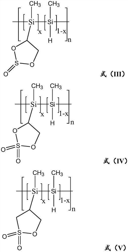 Electrolyte for lithium ion battery and lithium ion battery comprising electrolyte