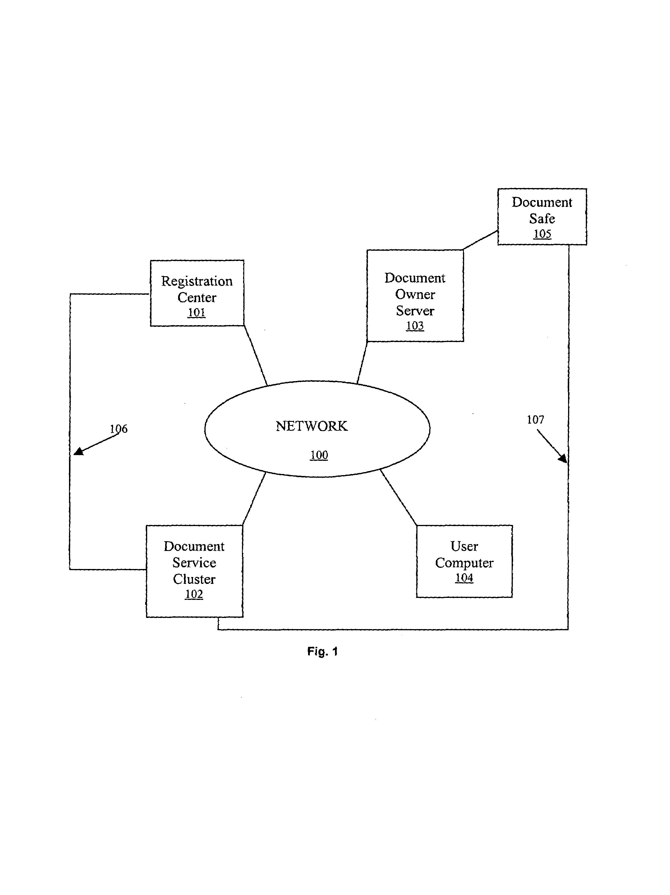 Method and system for signing and authenticating electronic documents