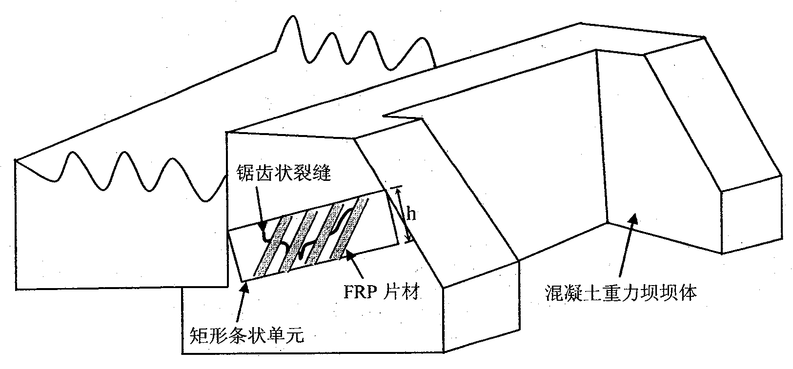 Method for reinforcing old concrete gravity dam with cracks through FRP sheets