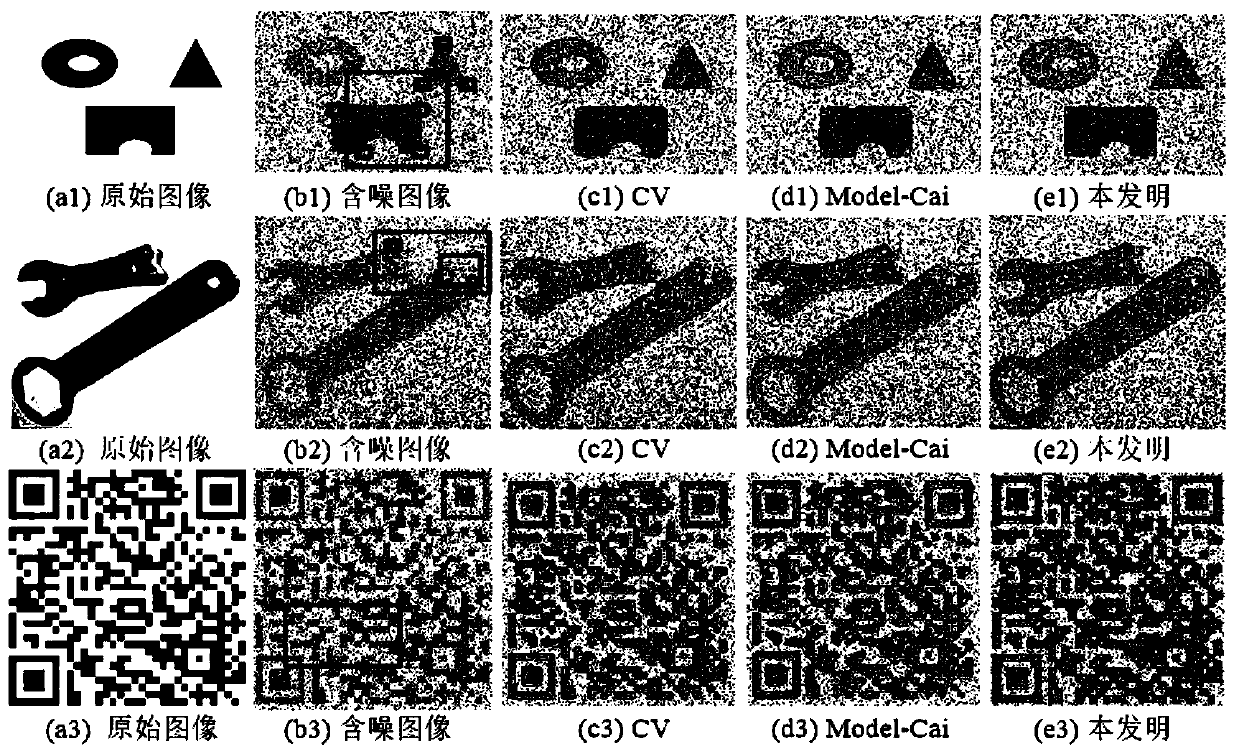 Variational level set image segmentation method based on Landmark simplex constraint