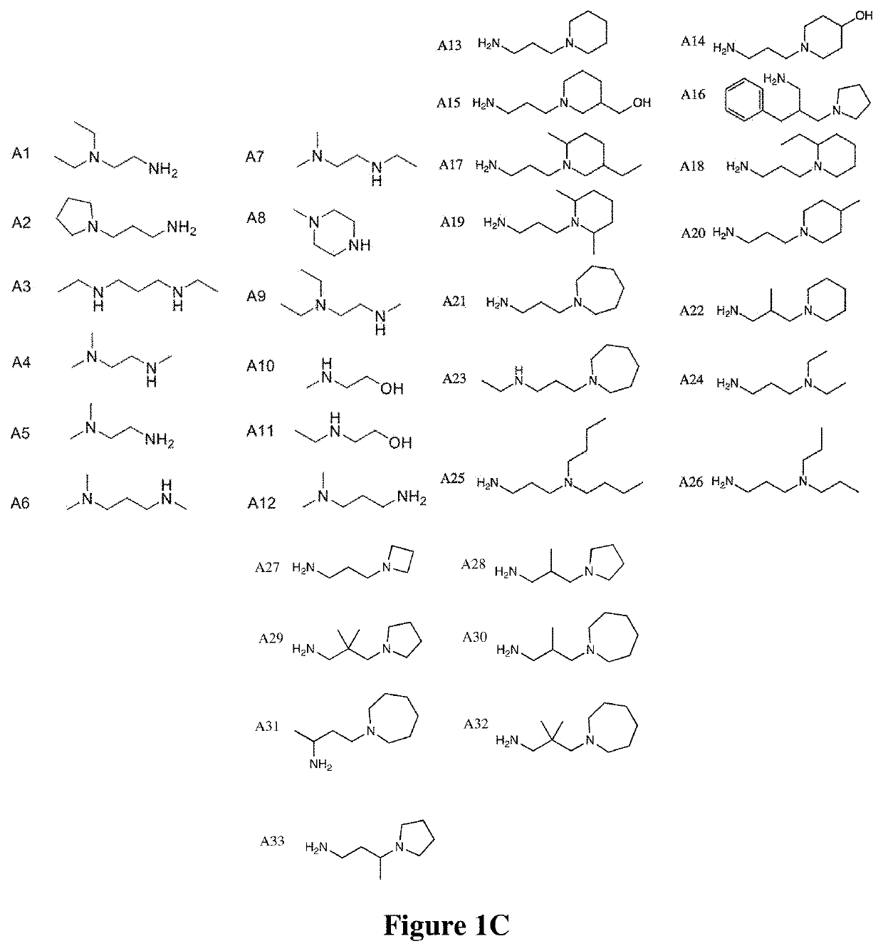 Ionizable lipidoids and their uses