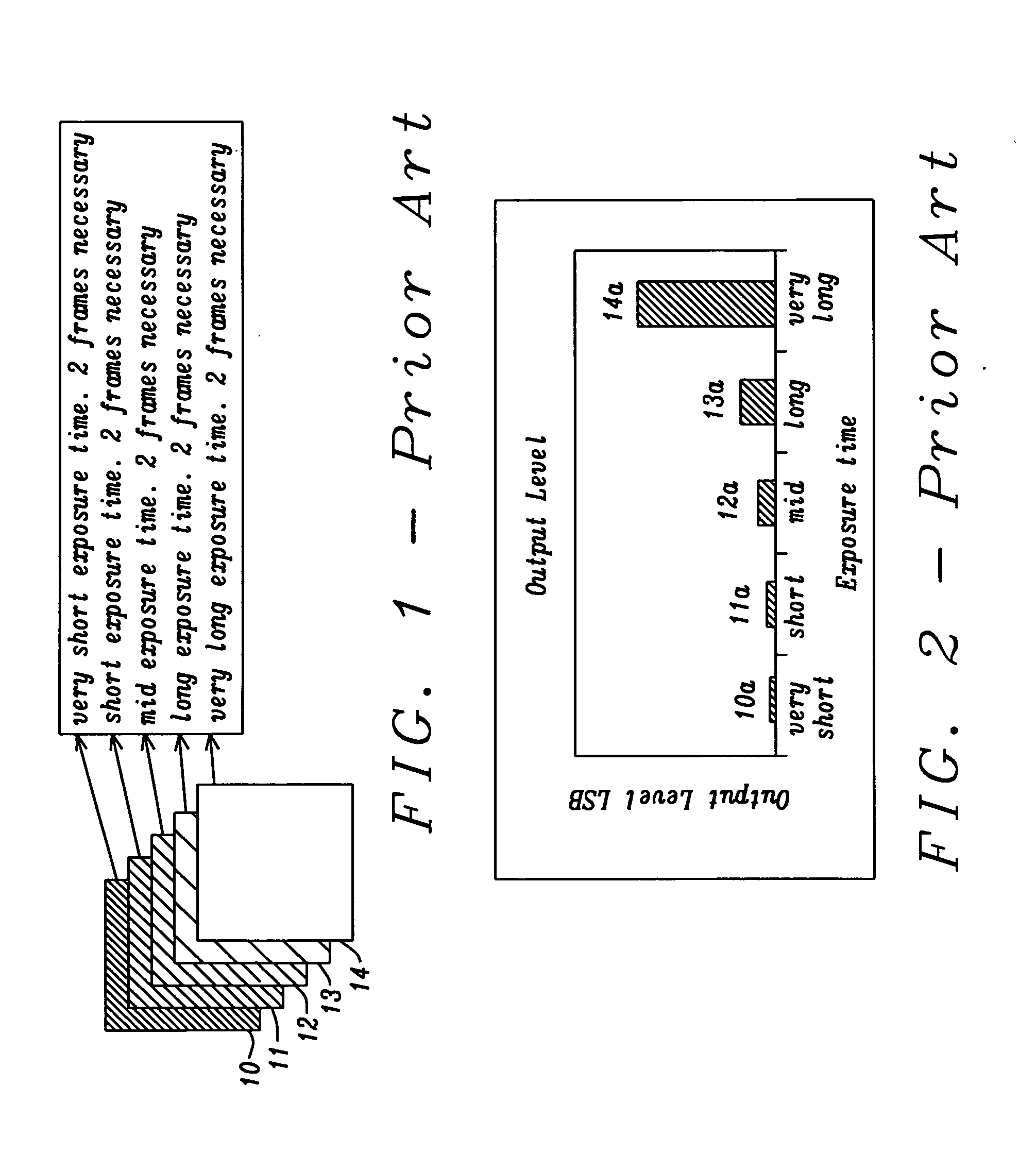 On chip test mode implementation