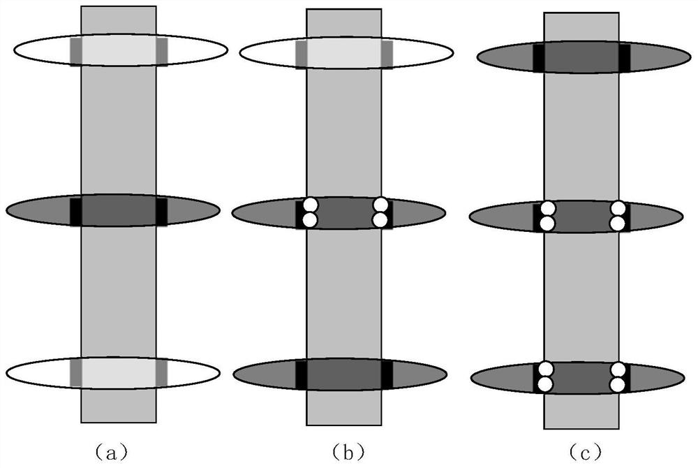 Fixed-point multi-stage fracturing method for improving longitudinal transformation degree of dense thick layer