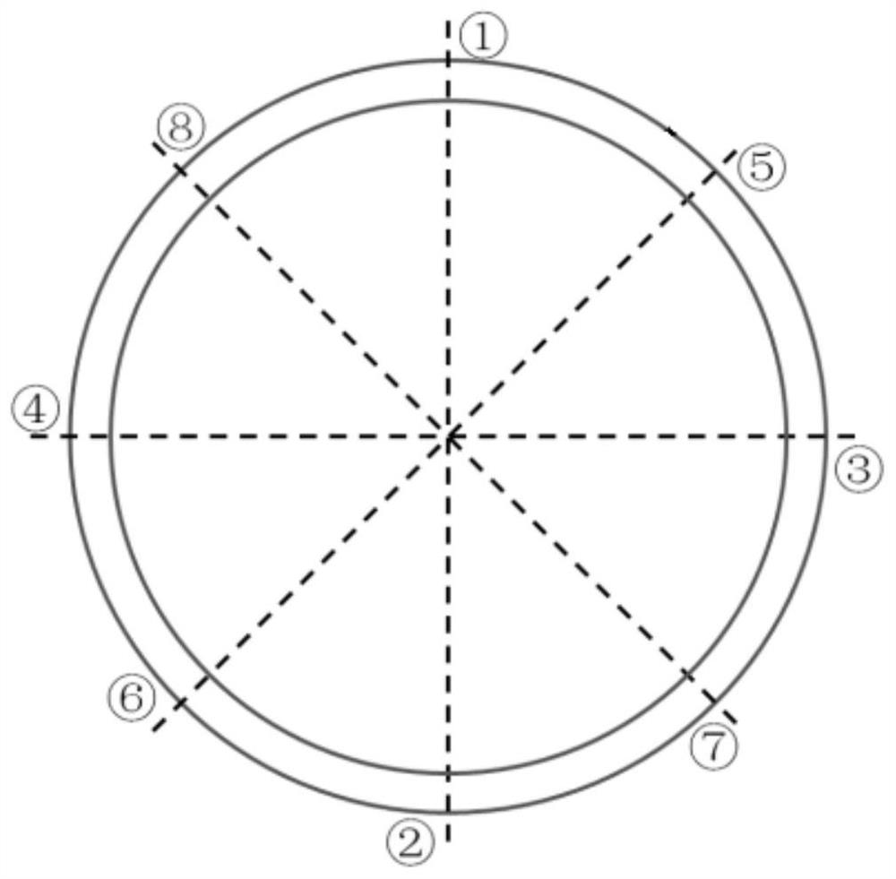 A method of vacuum brazing large-scale outer ring welding components