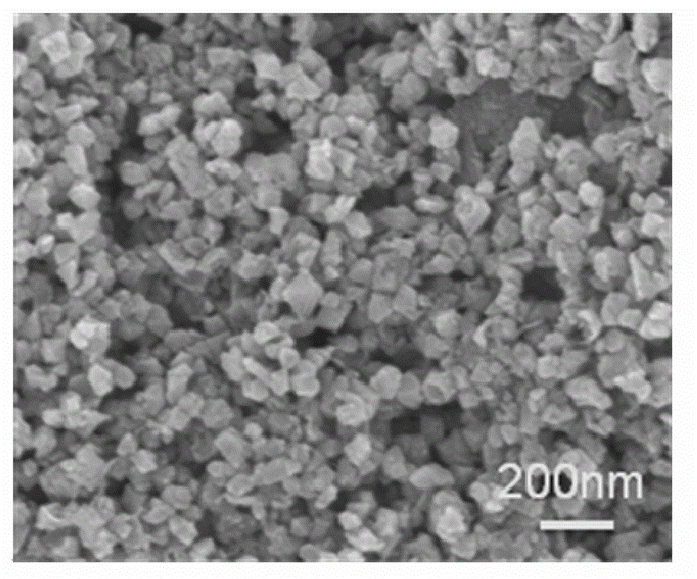 Preparation method for Fe3S4 nanocrystalline material