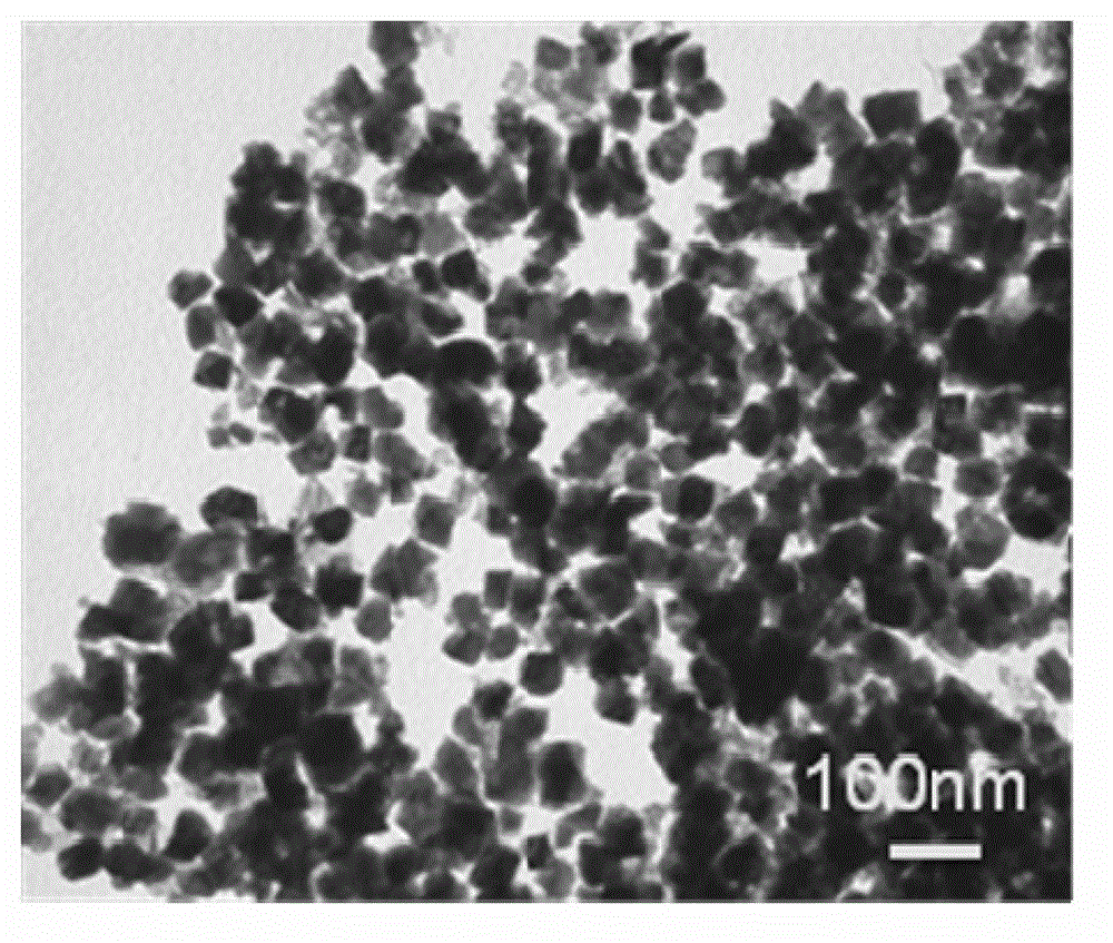 Preparation method for Fe3S4 nanocrystalline material