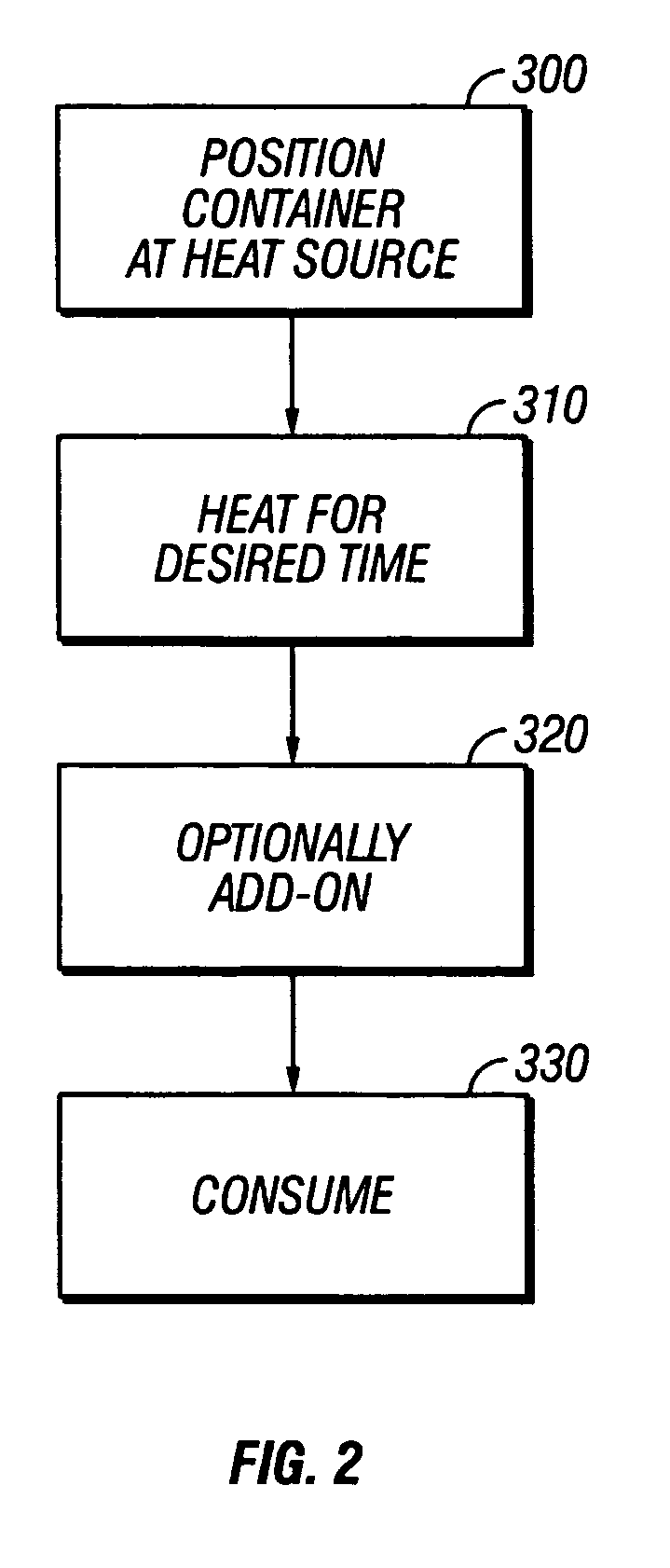 Nutritional product and hydration method of manufacture