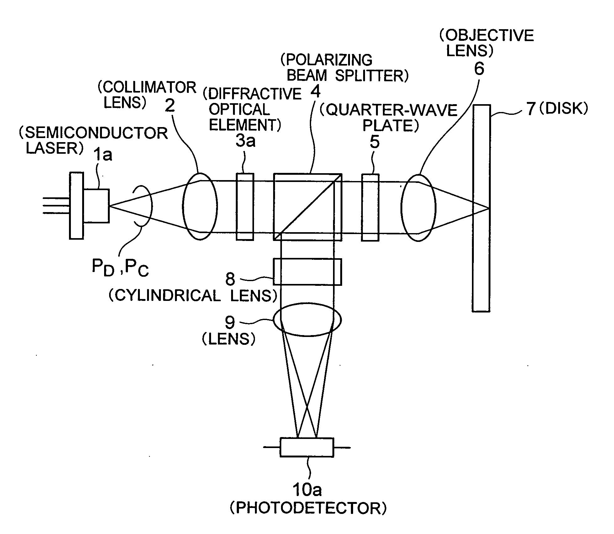 Optical head device and optical information recording or reproducing device