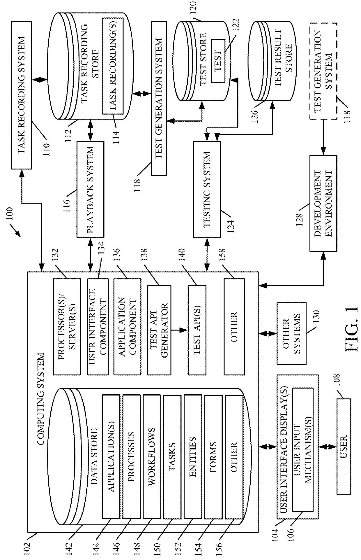 Automatic process guidance