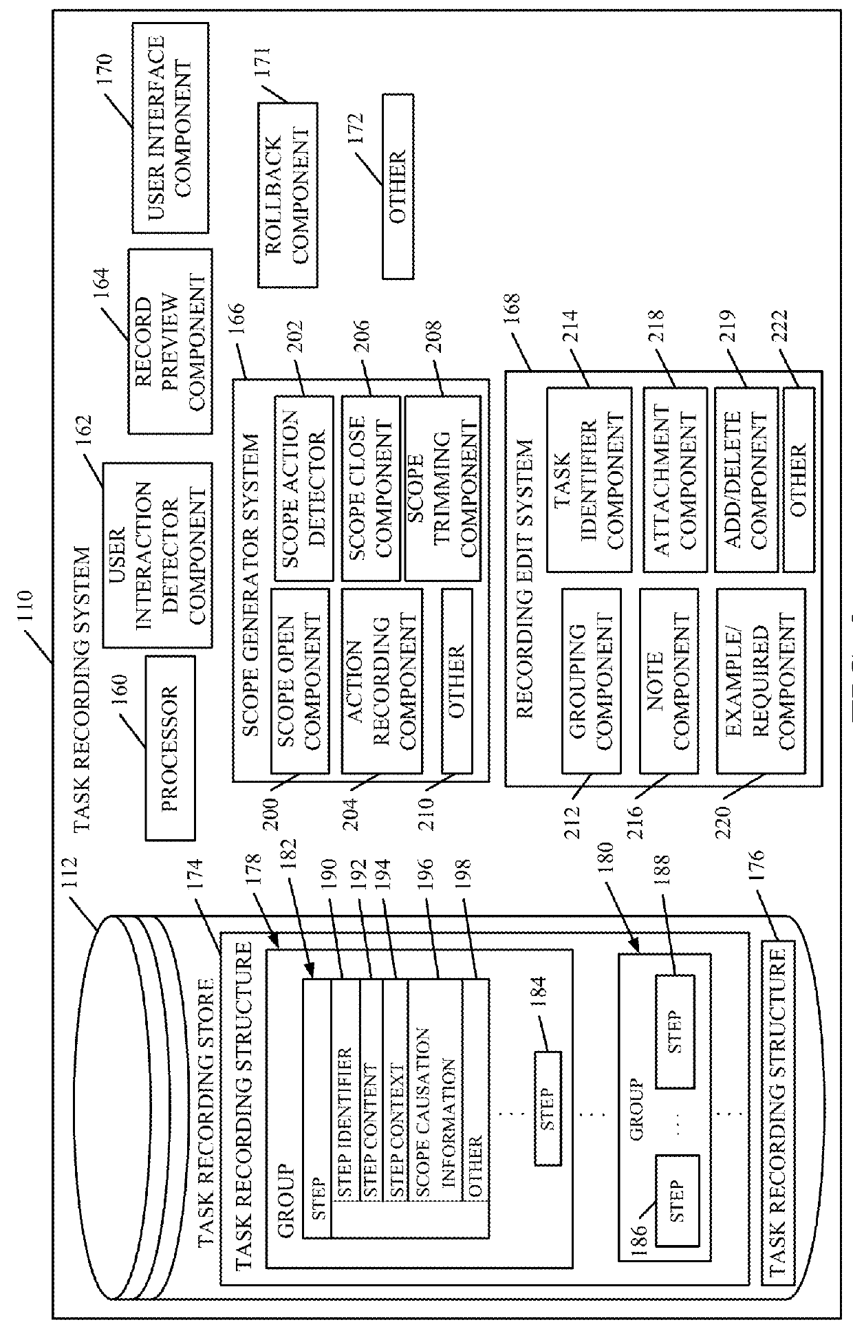 Automatic process guidance